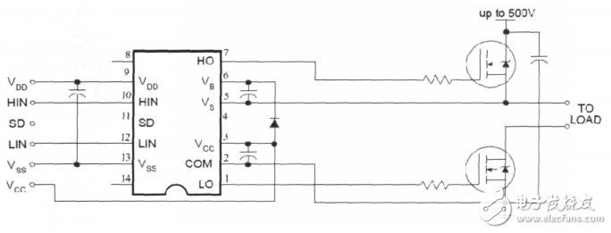 IR2110在無刷直流電機驅動電路中的應用