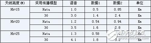 按此在新窗口瀏覽圖片