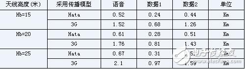 按此在新窗口瀏覽圖片