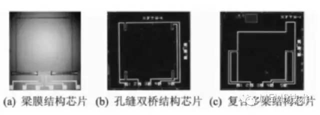 加速度傳感器的工作原理、結(jié)構(gòu)以及芯片的微加工