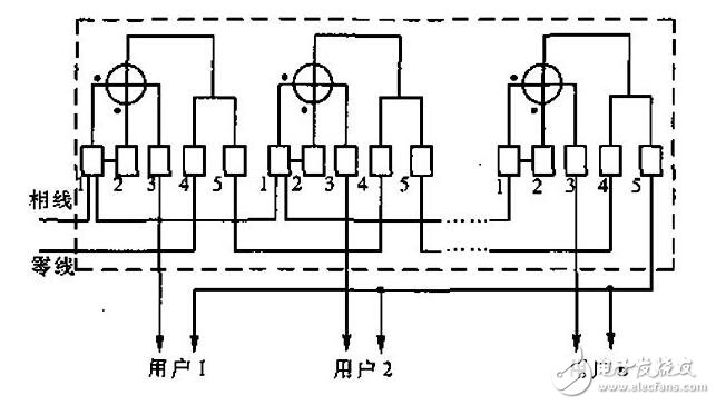 單相電度表怎么接線（方式）_單相電度表接線圖