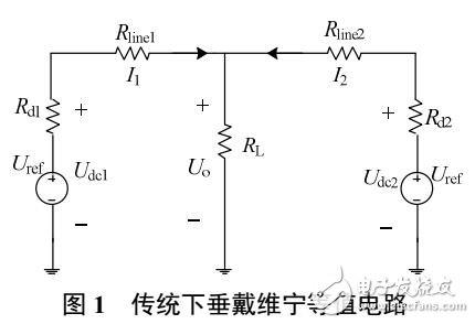 多直流微源并聯(lián)運(yùn)行主從控制策略