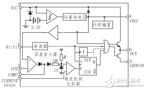 基于UC3842應(yīng)用電路設(shè)計