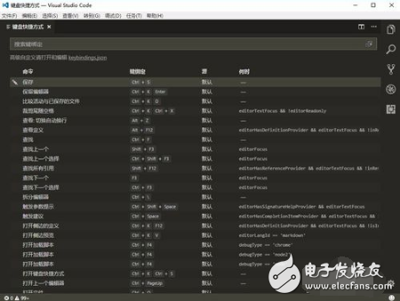 vscode快捷鍵設(shè)置