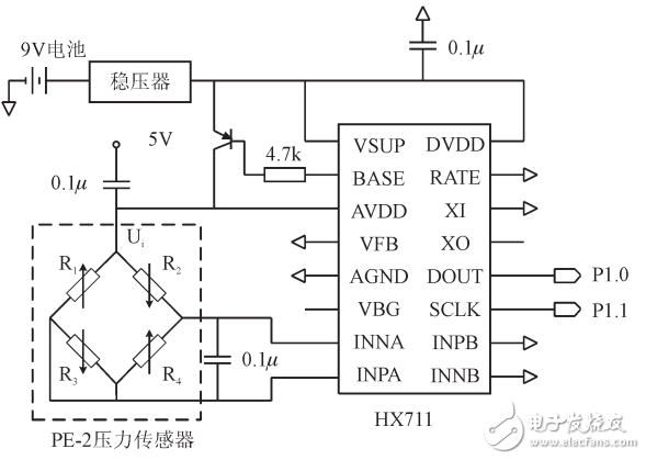 一種高精度便攜式電子秤的設計