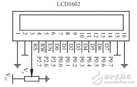 一種高精度便攜式電子秤的設計