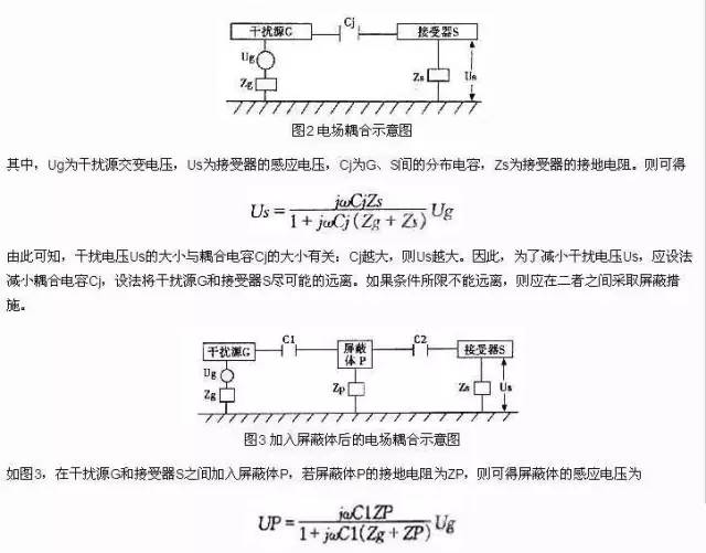 從濾波設(shè)計、接地設(shè)計、屏蔽設(shè)計和PCB布局布線介紹EMC的設(shè)計技巧