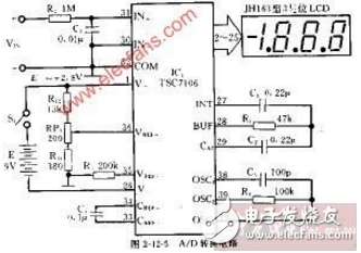 AD轉(zhuǎn)換設(shè)計中的基本問題整理