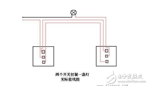 雙控開關(guān)安裝在什么地方_雙控開關(guān)怎么接線