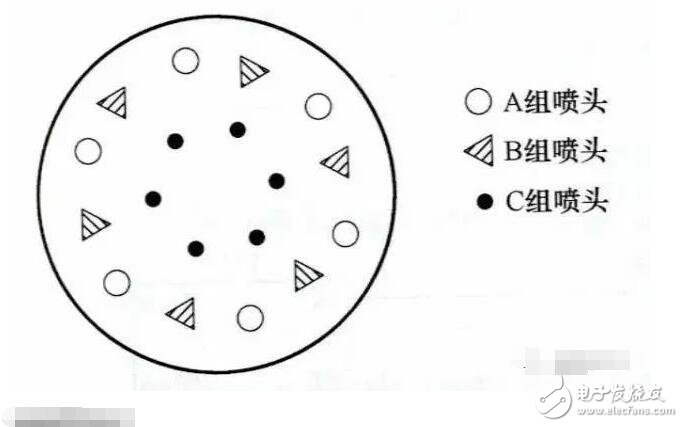 plc編程是干什么的_plc編程及應(yīng)用實(shí)戰(zhàn)