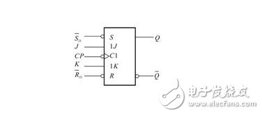 jk觸發(fā)器是什么原理_jk觸發(fā)器特性表和狀態(tài)轉(zhuǎn)換圖