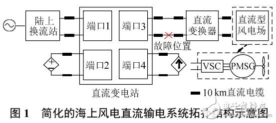 風電直流輸電系統(tǒng)斷線故障保護及恢復