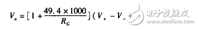 一種基于STM32的力反饋型康復(fù)機(jī)器人控制系統(tǒng)設(shè)計(jì)