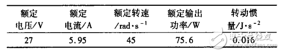 一種基于STM32的力反饋型康復(fù)機(jī)器人控制系統(tǒng)設(shè)計(jì)