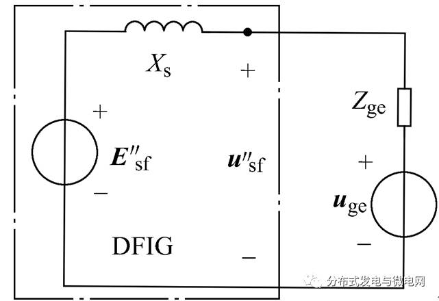 對(duì)低電壓穿越控制下DFIG的短路電流進(jìn)行研究以及計(jì)算方法