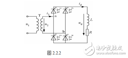 單相橋式整流電路課程設(shè)計(jì)（北京交通大學(xué)）