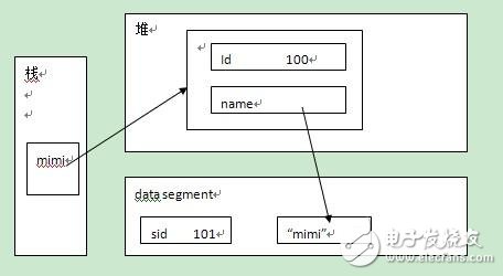 基于OpenWrt和TCP/IP協(xié)議的的Android遠(yuǎn)程無線智能機(jī)械彈琴手系統(tǒng)