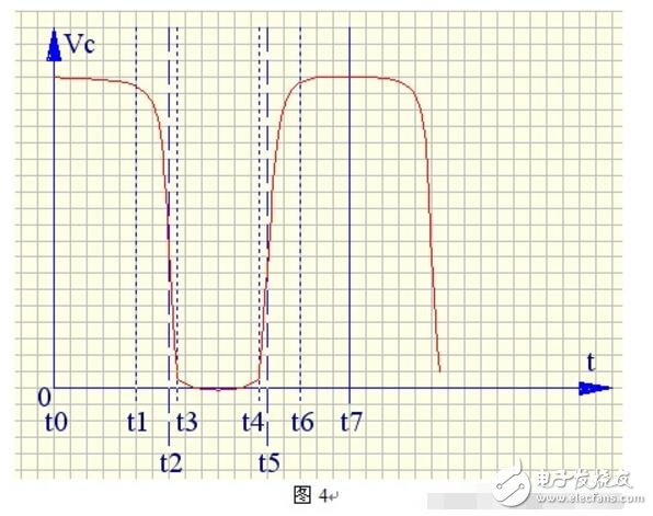 開關(guān)電源工作原理_12v轉(zhuǎn)5v開關(guān)電源方案解析