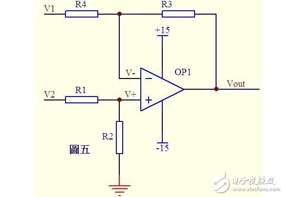 關(guān)于I-V轉(zhuǎn)化電路中運(yùn)放的虛短虛斷