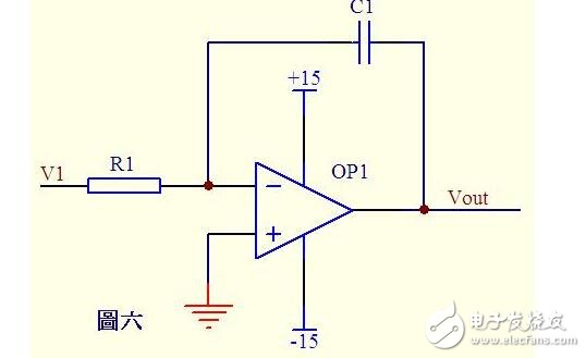 關(guān)于I-V轉(zhuǎn)化電路中運(yùn)放的虛短虛斷