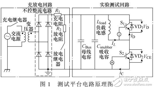 壓接式IGBT模塊的動(dòng)態(tài)特性測(cè)試平臺(tái)設(shè)計(jì)及雜散參數(shù)提取