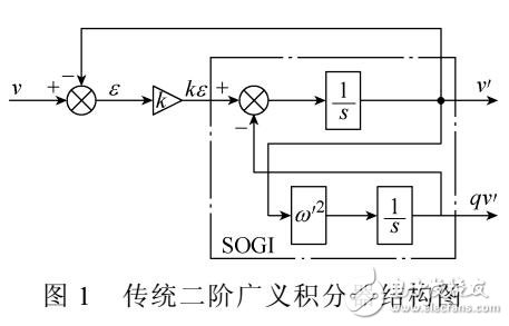 二階廣義積分器的三種改進(jìn)結(jié)構(gòu)及其鎖相環(huán)應(yīng)用對(duì)比分析