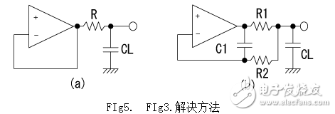 電壓跟隨器輸入和輸出的誤差的分析