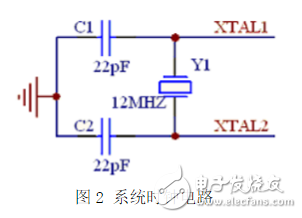 AT89C51最小系統(tǒng)原理電路圖