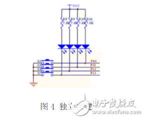 AT89C51最小系統(tǒng)原理電路圖