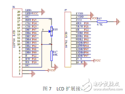 AT89C51最小系統(tǒng)原理電路圖