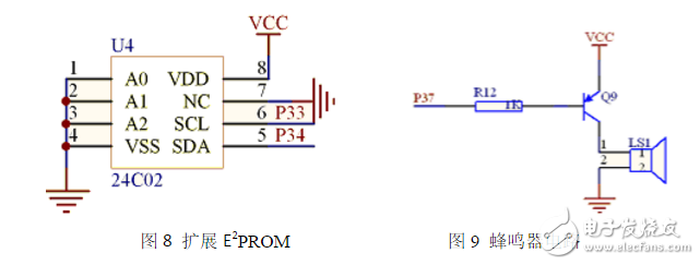 AT89C51最小系統(tǒng)原理電路圖