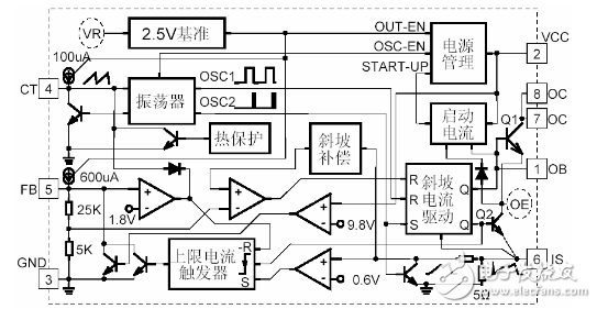 thx203h中文資料匯總（thx203h引腳圖及功能_工作原理及應用電路）