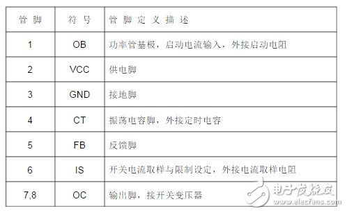 thx203h中文資料匯總（thx203h引腳圖及功能_工作原理及應用電路）