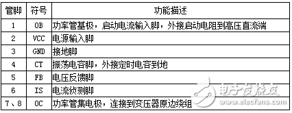 thx203h能用什么代換_THX203H代換大全