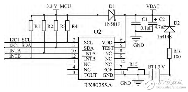 基于STM32數(shù)據(jù)傳輸轉(zhuǎn)換接口器的設(shè)計(jì)與實(shí)現(xiàn)