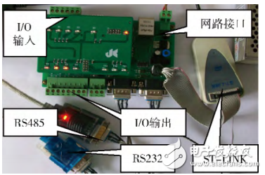 基于STM32數(shù)據(jù)傳輸轉(zhuǎn)換接口器的設(shè)計(jì)與實(shí)現(xiàn)