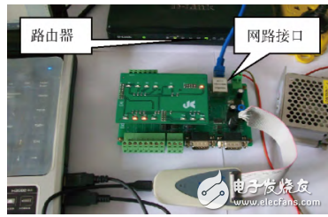 基于STM32數(shù)據(jù)傳輸轉(zhuǎn)換接口器的設(shè)計(jì)與實(shí)現(xiàn)