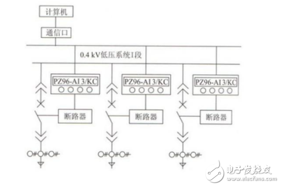 塑殼斷路器接線方式和種類