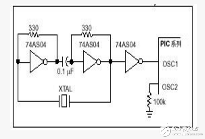 PIC單片機外部振蕩電路設(shè)計