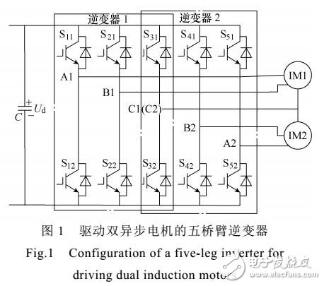 一種基于零矢量調節(jié)的五橋臂逆變器調制方法