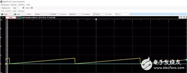 只需一招，Zynq搭配Pmod開發(fā)，沒驅(qū)動也不怕