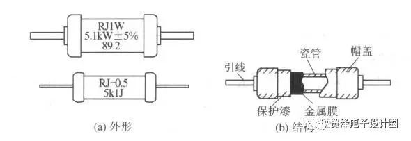 各類電阻的簡(jiǎn)介、分類和應(yīng)用