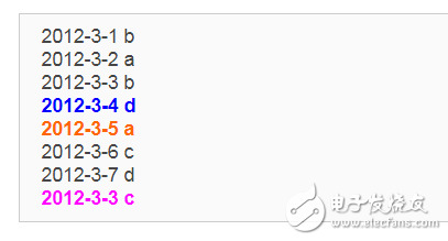 mapreduce編程實例