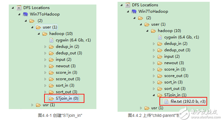 mapreduce編程實(shí)例