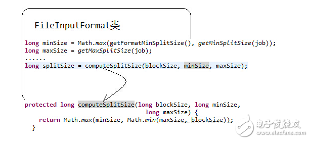 mapreduce 中MAP進(jìn)程的數(shù)量怎么控制？