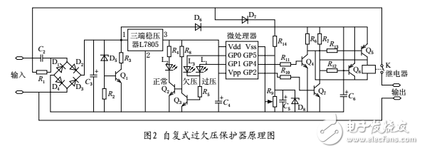 自恢復(fù)式過欠壓保護(hù)器的設(shè)計(jì)原理