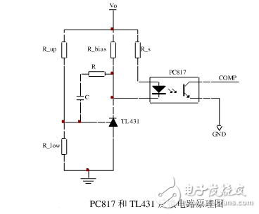 基于UC3845雙管正激開關(guān)電源研究設(shè)計(jì)