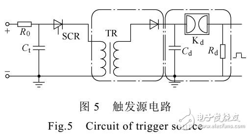 場(chǎng)畸變觸發(fā)開關(guān)新型觸發(fā)電極的設(shè)計(jì)與實(shí)驗(yàn)