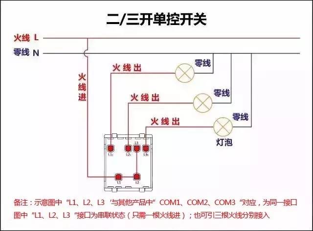 詳細(xì)圖片解析17種開(kāi)關(guān)接線圖