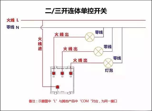 詳細(xì)圖片解析17種開(kāi)關(guān)接線圖